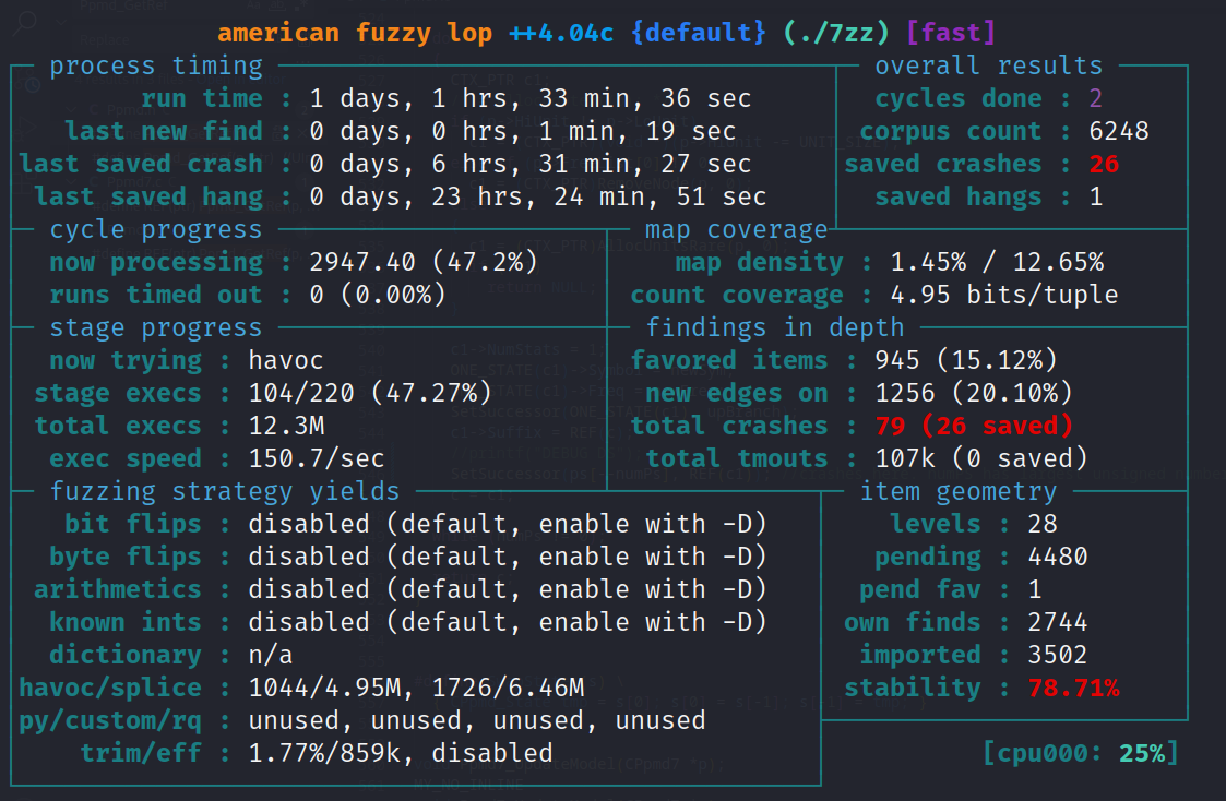 afl++ fuzzing session 7zip with apfl image